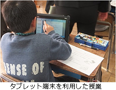 タブレット端末を利用した授業